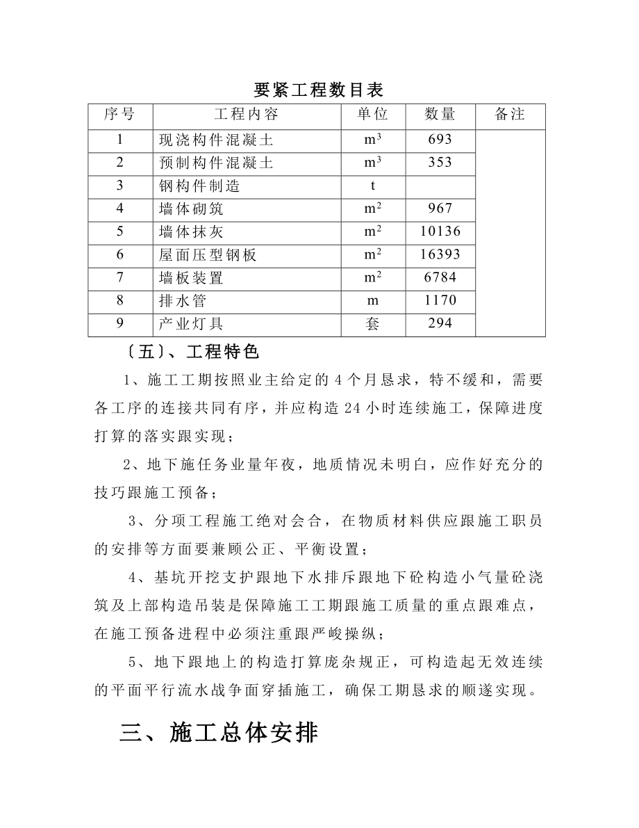 建筑行业葫芦岛电厂施组设计_第4页