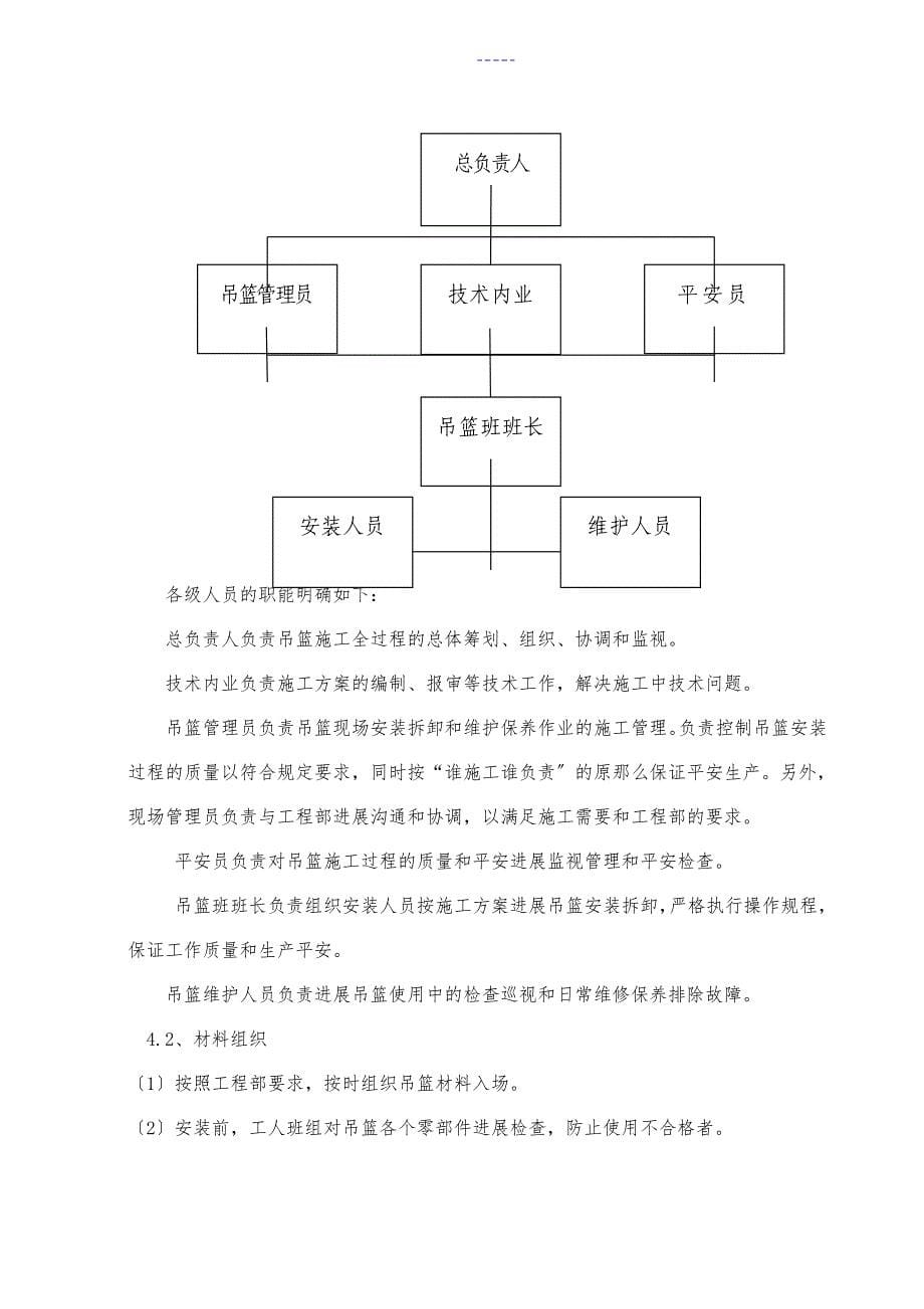 外墙吊篮施工组织方案_第5页