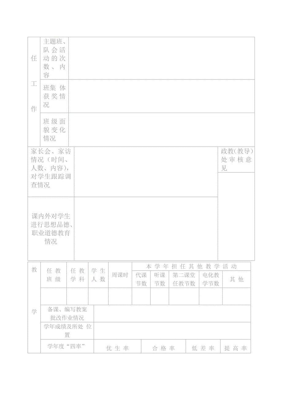 2009-2010年个人度考核表_第5页