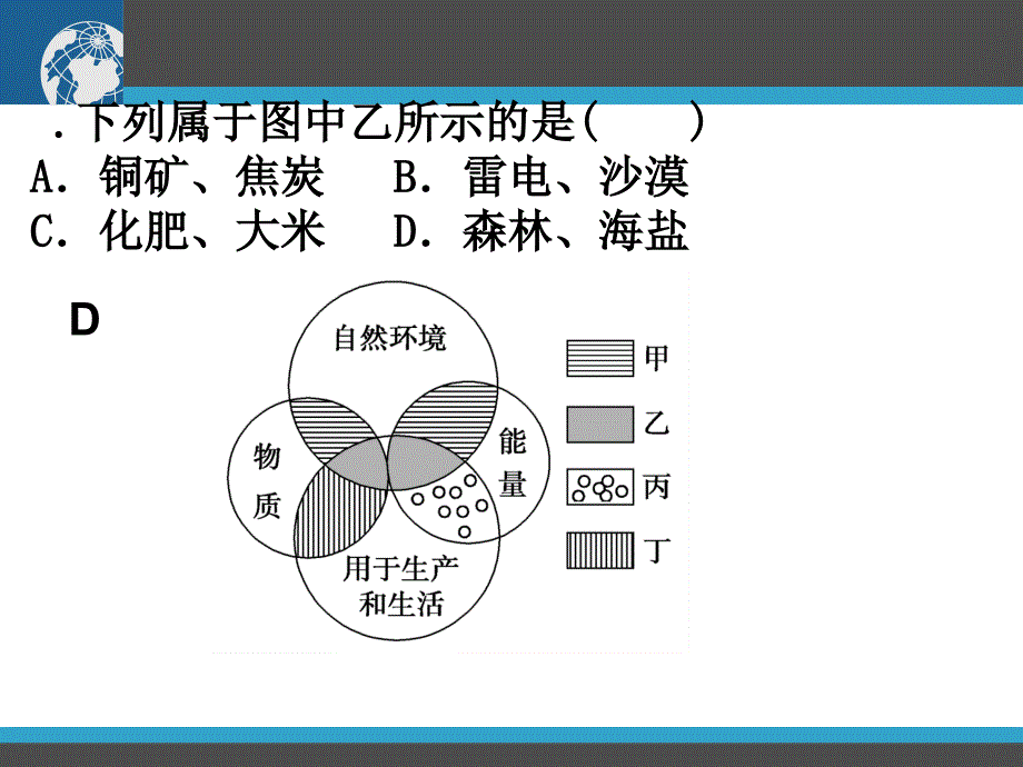 高三地理总复习课件：然资源与人类活动(PPT课件)_第3页