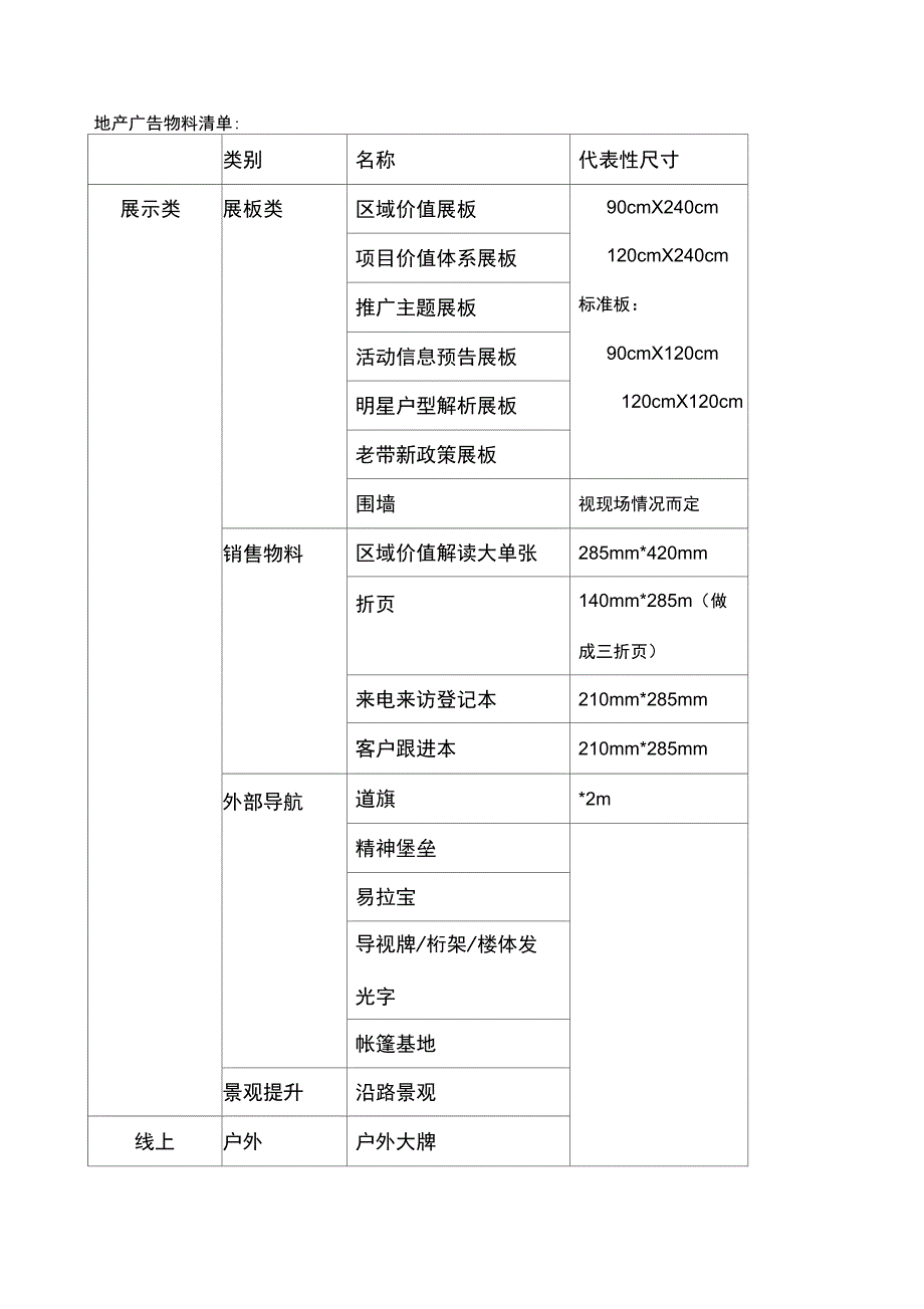 地产广告物料_第1页