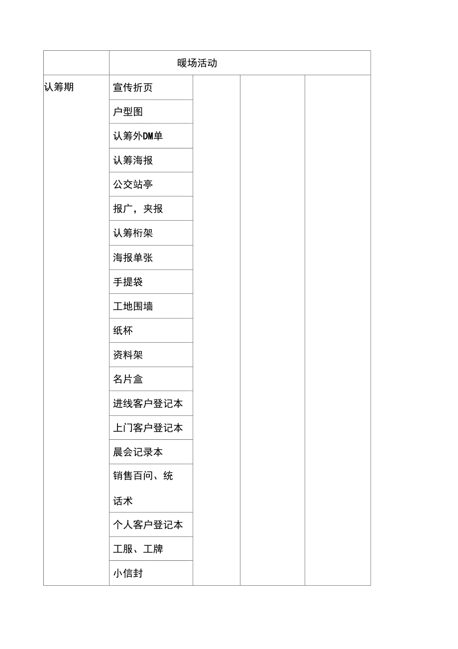 地产广告物料_第3页