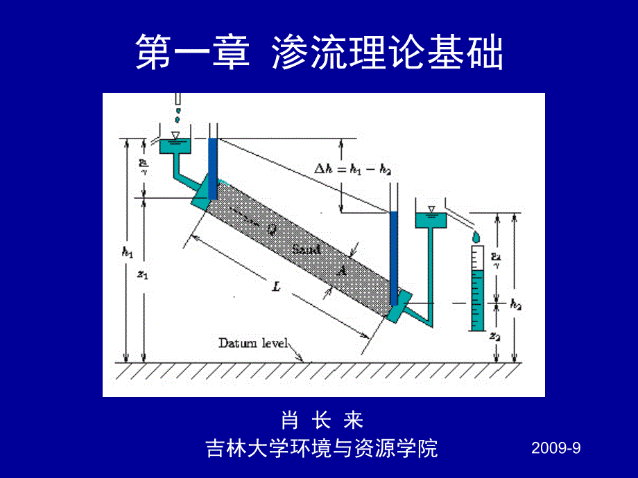 第一章渗流理论基础ppt课件_第1页