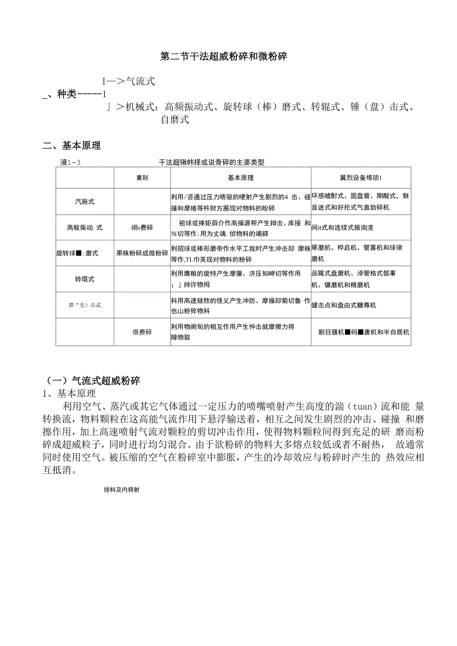 食品加工新技术 食品超微粉碎技术_第4页