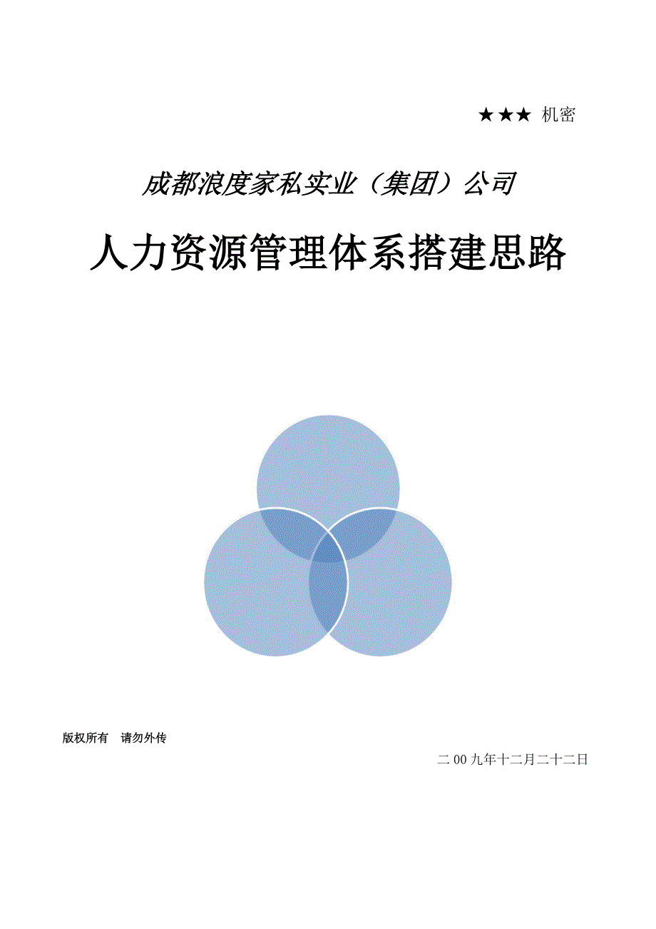 成都浪度家私集团XXXX年HR管理体系搭建思路—24页_第1页