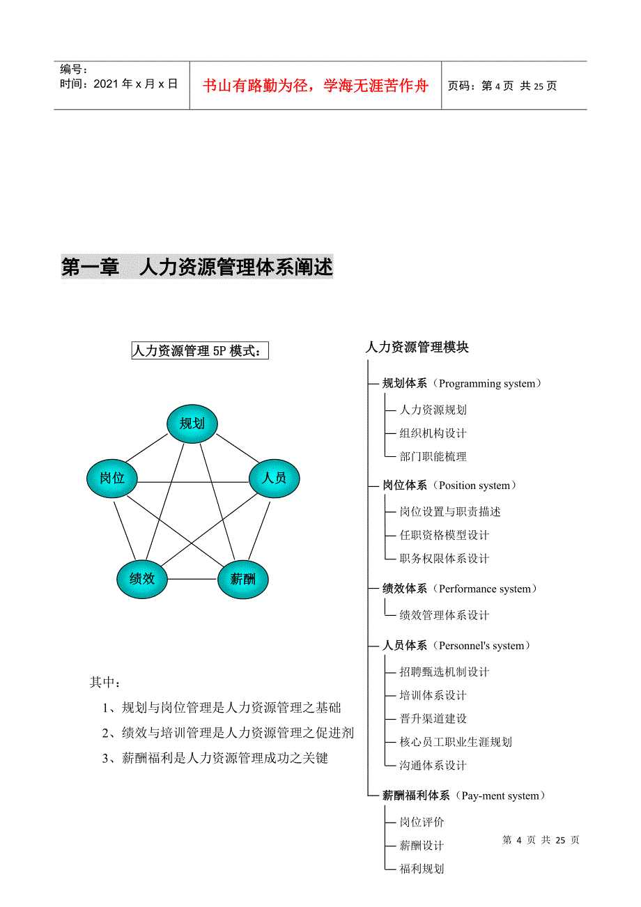 成都浪度家私集团XXXX年HR管理体系搭建思路—24页_第4页