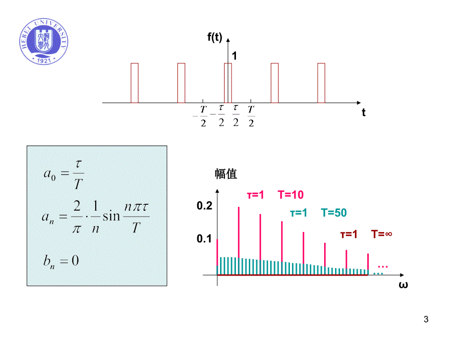 控制工程基础5_第3页