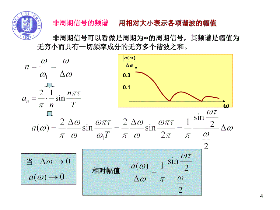 控制工程基础5_第4页