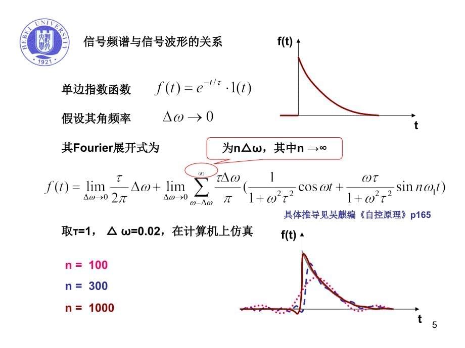 控制工程基础5_第5页