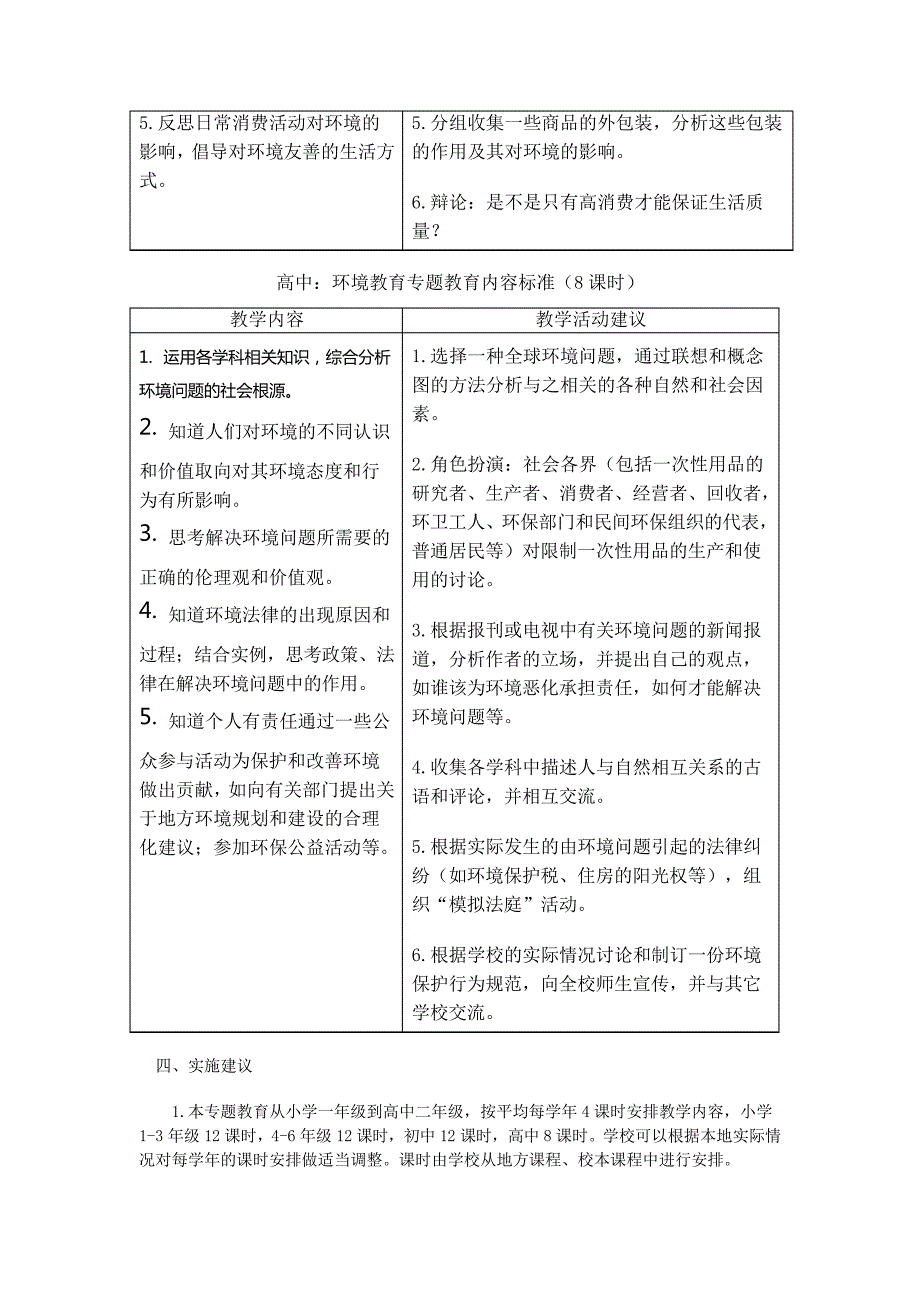 中小学生环境教育专题教育大纲_第3页