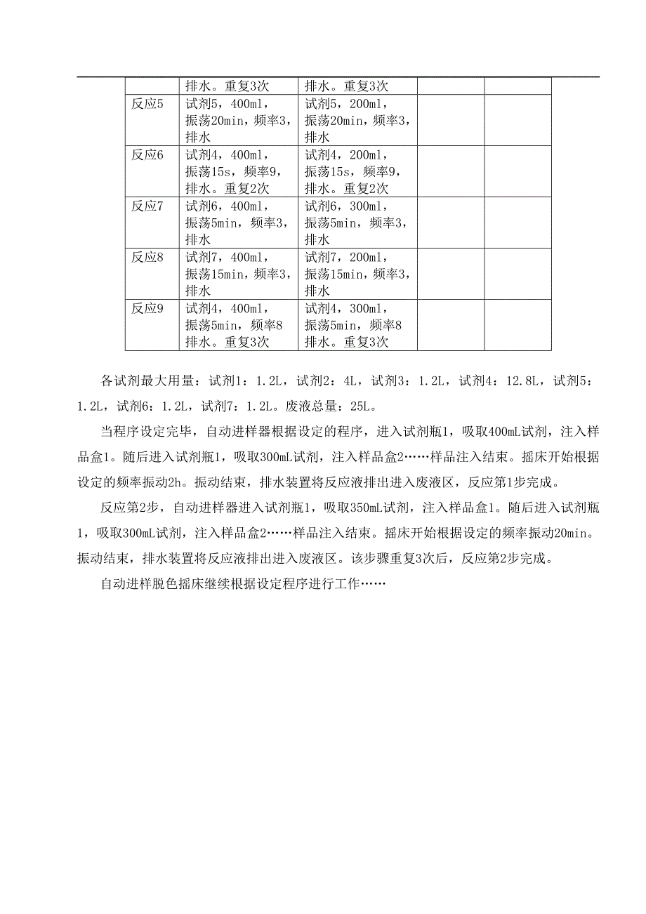 自动进样程控脱色摇床--可以提供定制_第3页