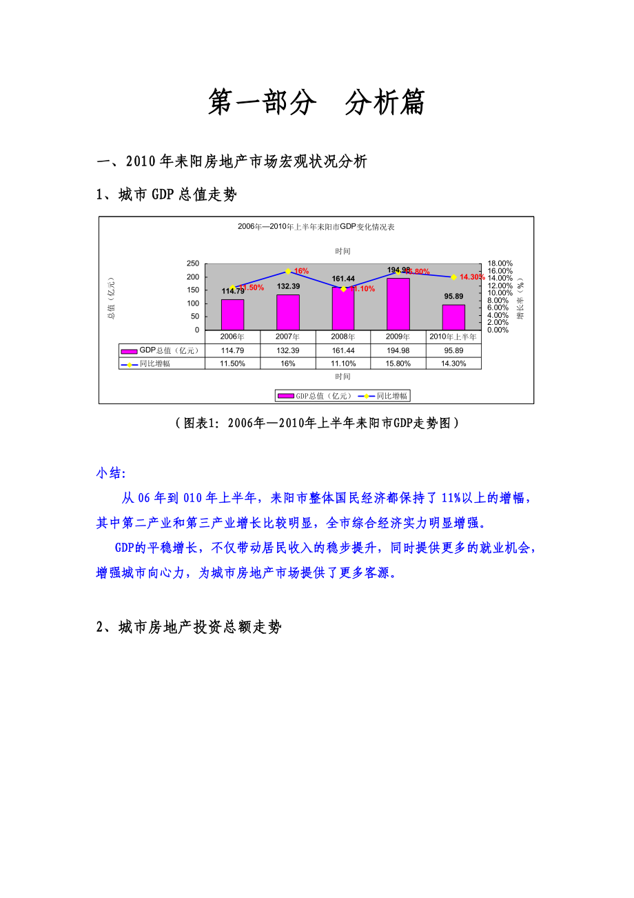 715113244耒阳锦绣山湖项目营销推广方案改66p_第4页