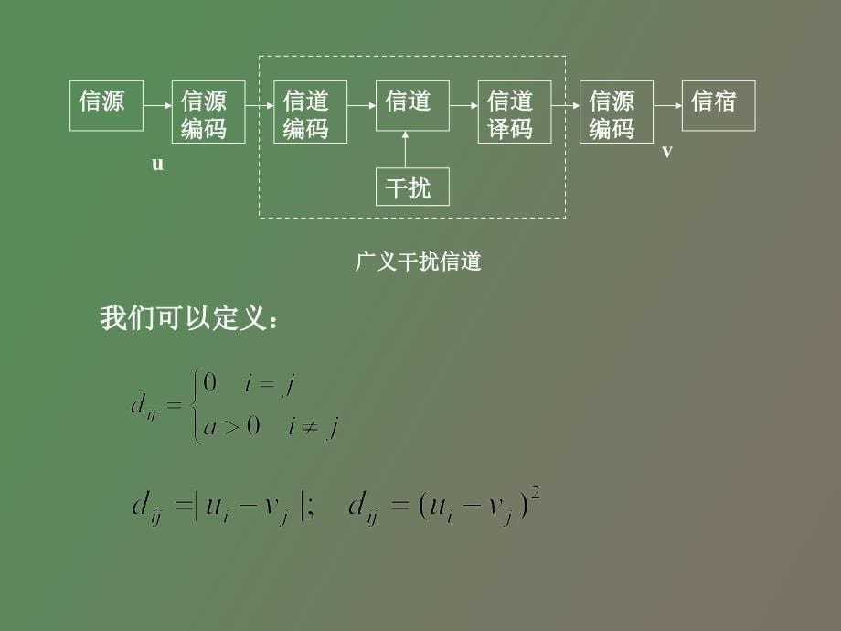 限失真信源编码定理和多用户信息论_第5页