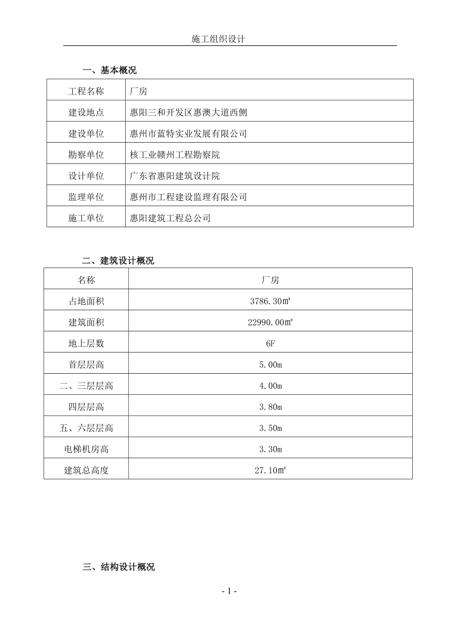 施工组织方案培训资料_第2页