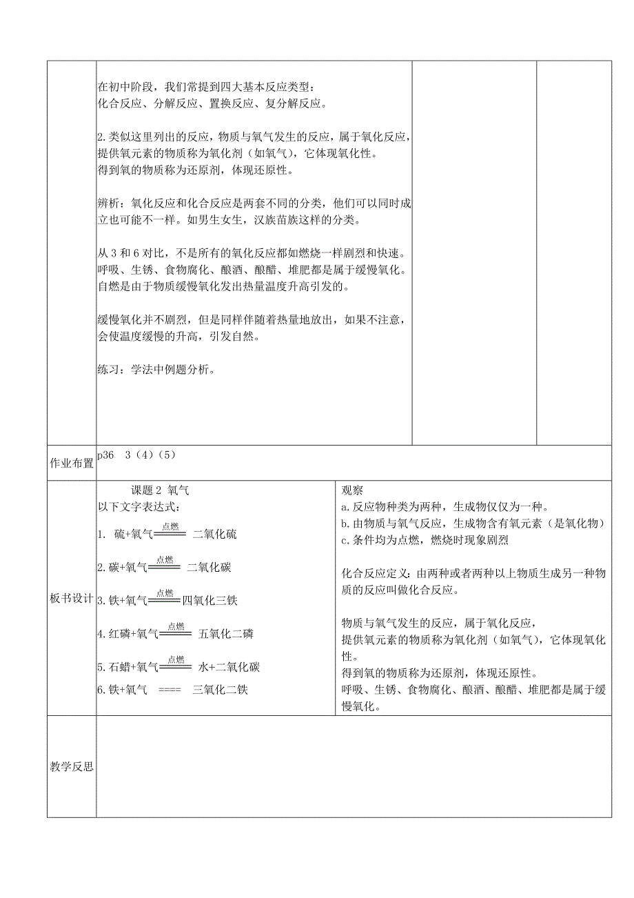 222氧气化合反应_第2页