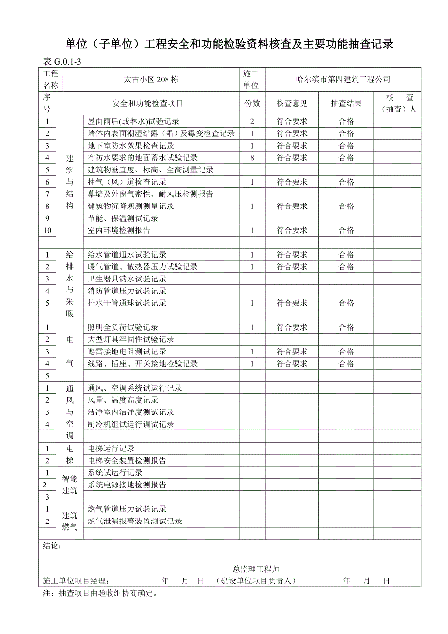 单位子单位工程安全和功能检验资料核查及主要功能抽查记录_第1页