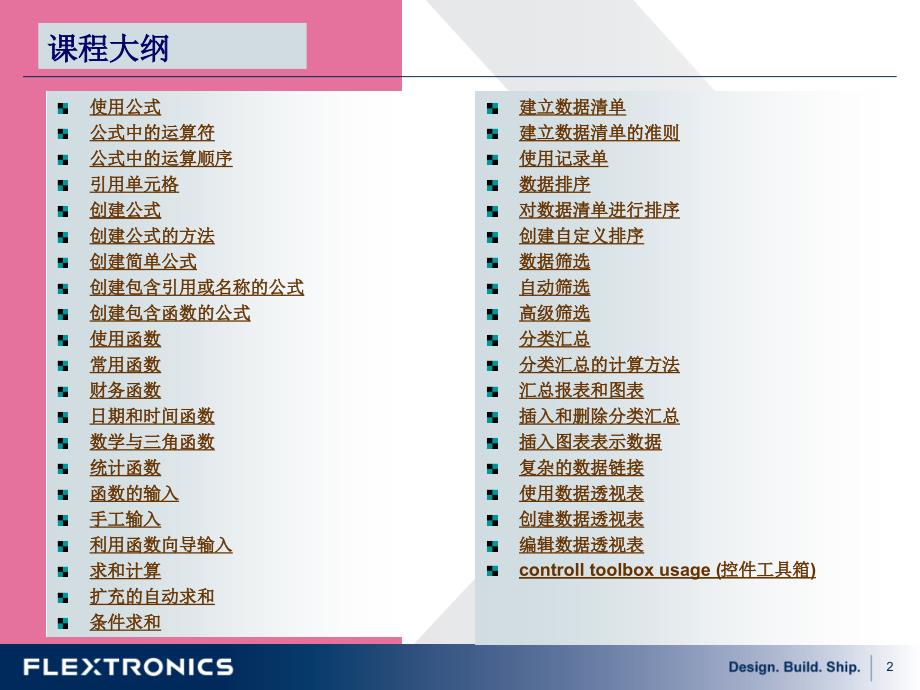 HR办公常用EXCEL大全69页精品培训ppt课件_第2页