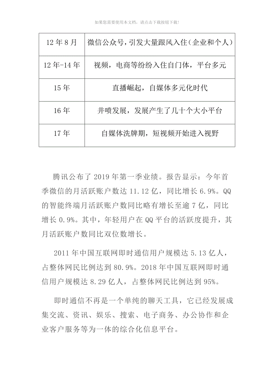 网络短视频运营规划书_第3页