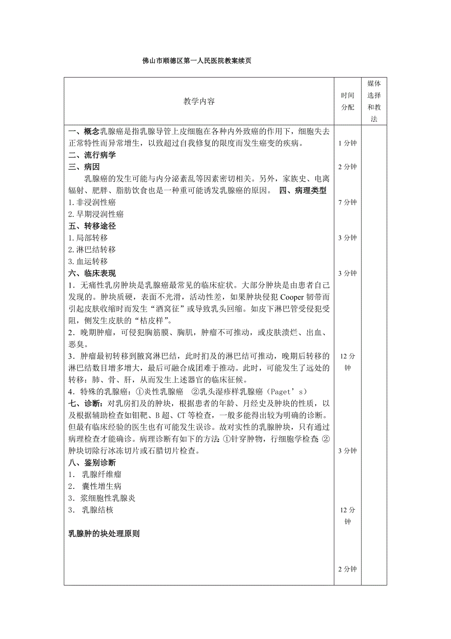 医院乳腺癌教案_第2页