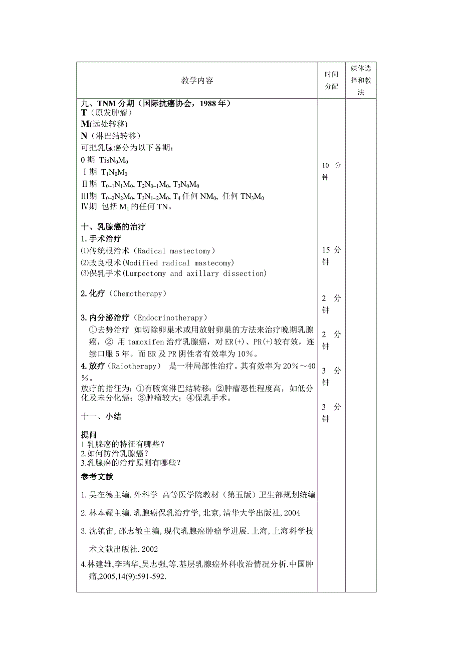 医院乳腺癌教案_第3页