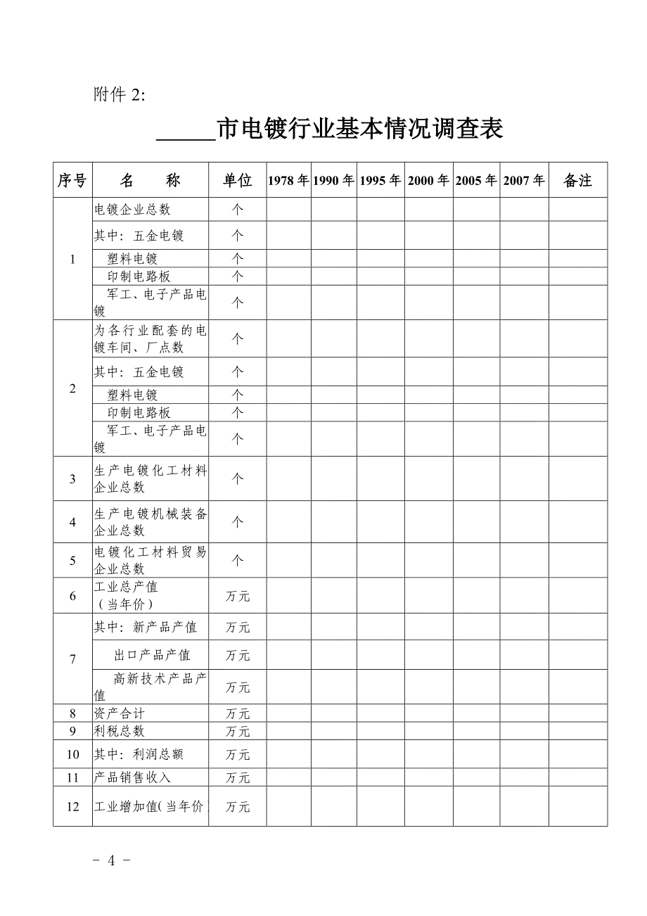 广东省电镀行业调研提纲_第4页