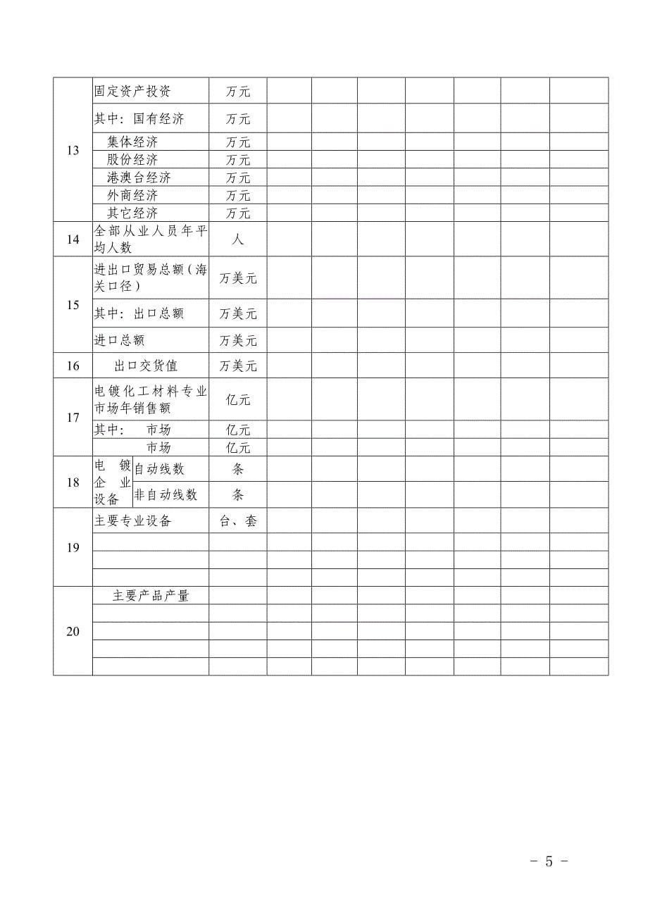 广东省电镀行业调研提纲_第5页
