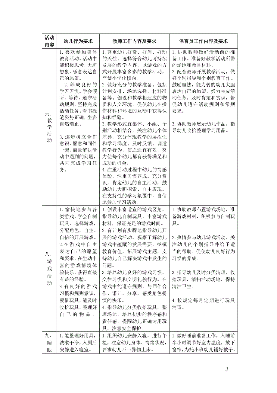 幼儿园一日活动常规实施细则.doc_第3页