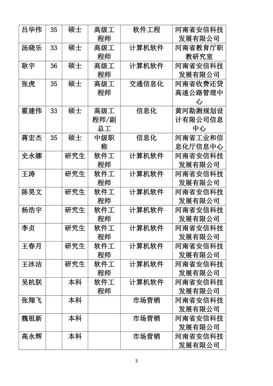 工程技术研究中心重点实验室可行性研究报告_第4页