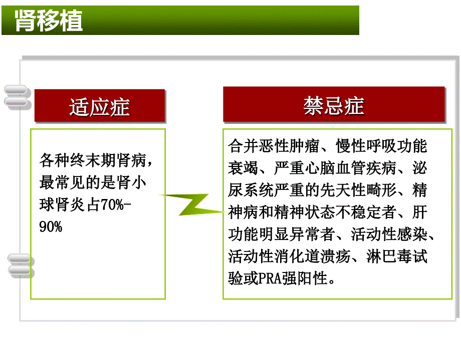 肾移植病人的护理课件_第3页