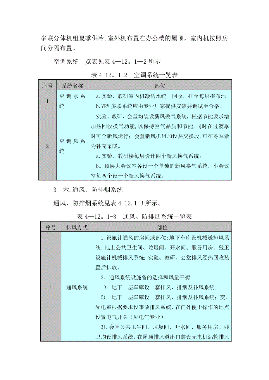 暖通施工方案试卷教案_第2页