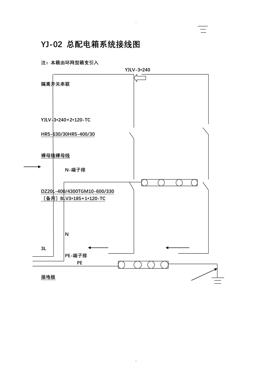 各级配电箱接线系统图_第3页