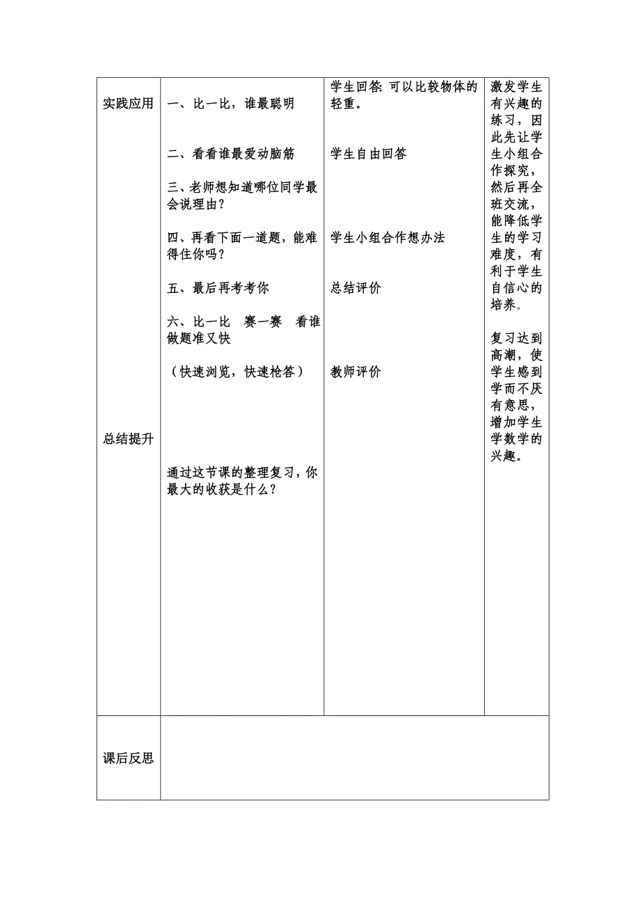 数学千克、克复习教案.doc_第2页