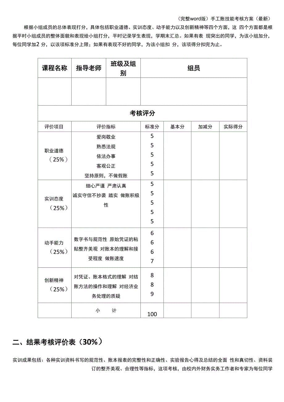 手工账技能考核方案(最新)_第2页