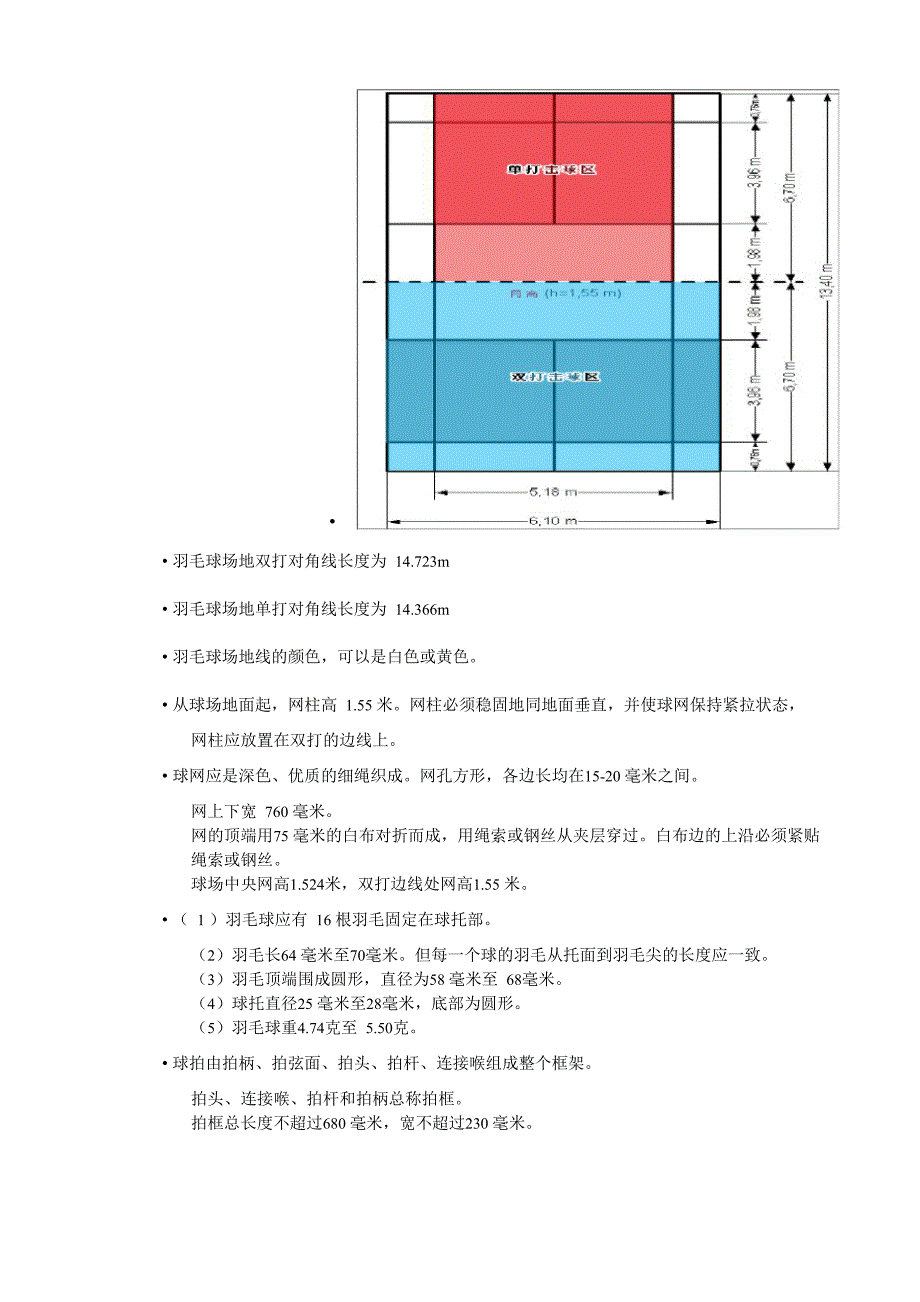 羽毛球考试基础知识_第2页