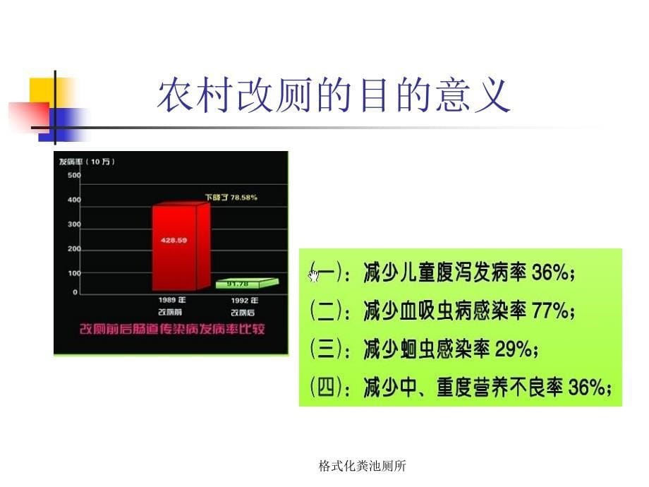 格式化粪池厕所课件_第5页