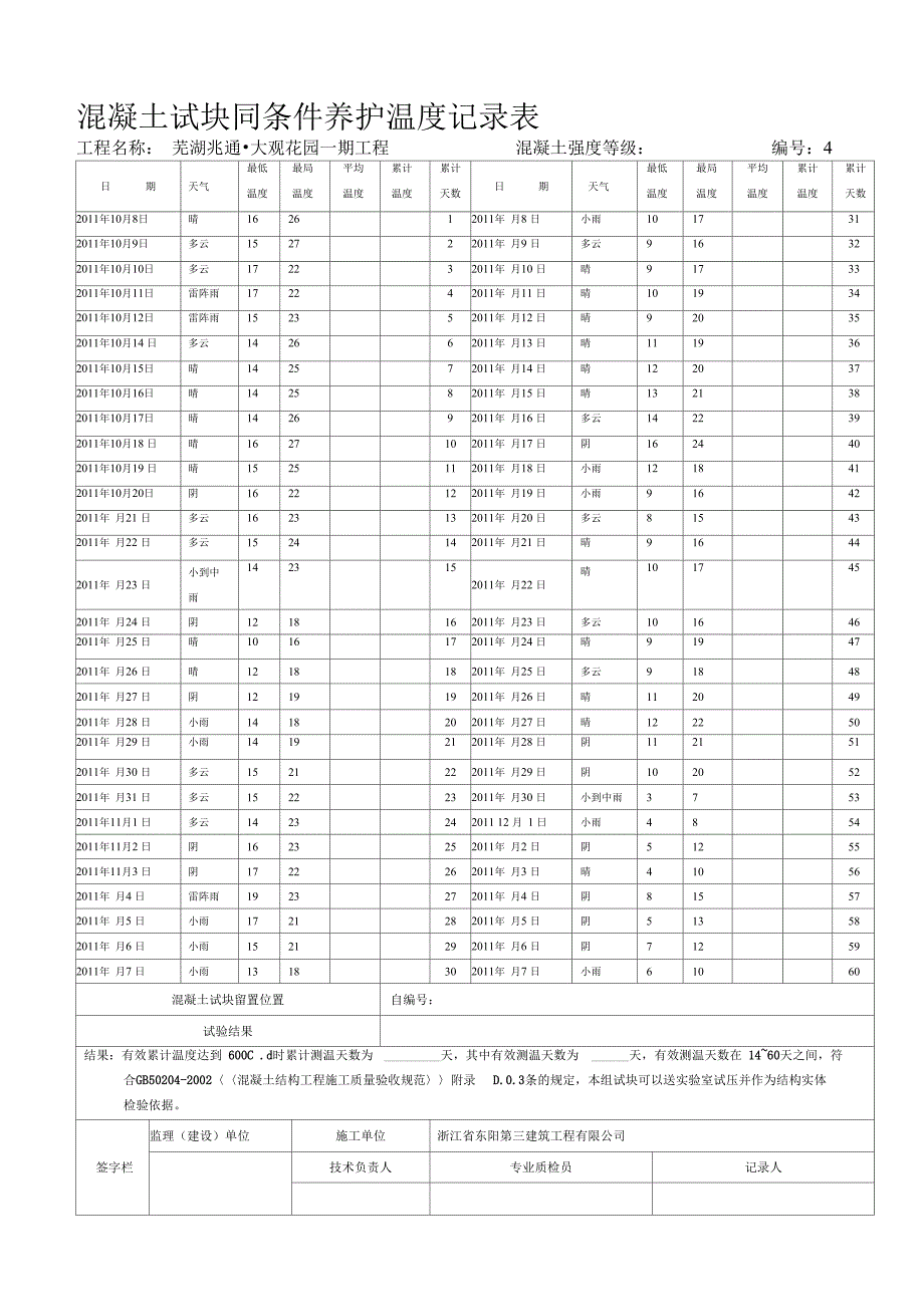 混凝土试块同条件养护温度记录表_第4页