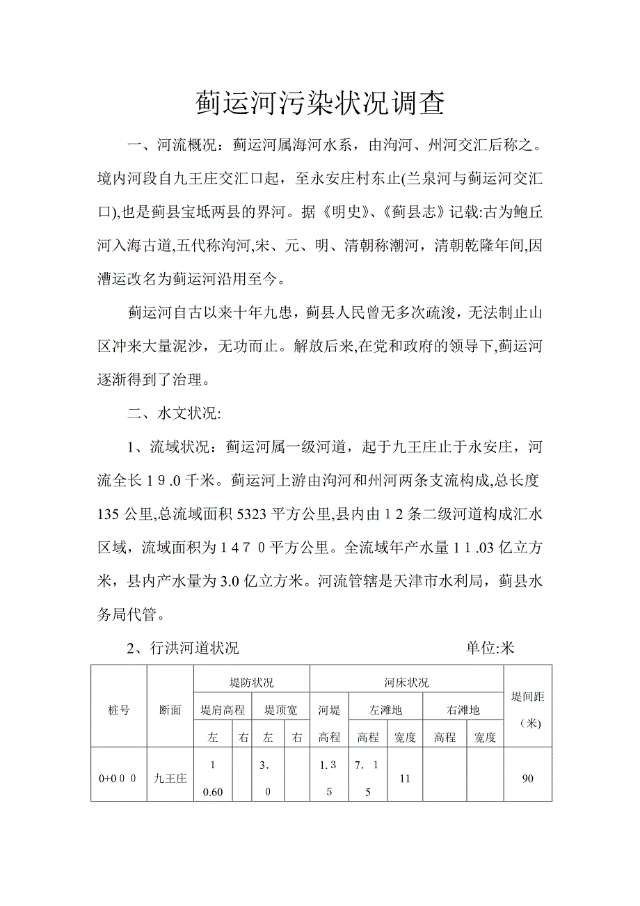 蓟运河污染状况调查_第1页