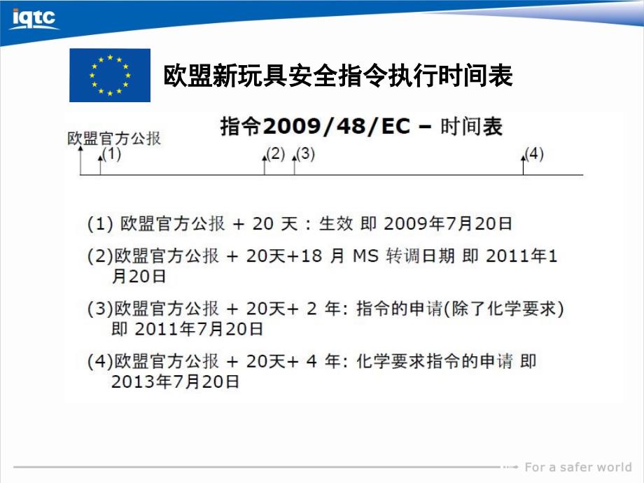 欧盟新玩具安全指令概述_第3页