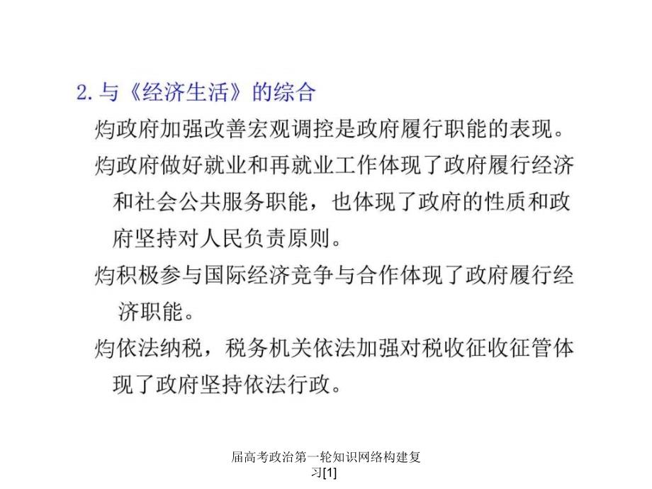 届高考政治第一轮知识网络构建复习[1]课件_第4页