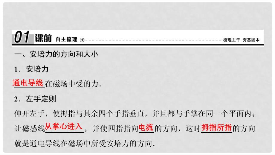 高中物理 第三章 磁场 4 通电导线在磁场中受到的力课件 新人教版选修31_第4页