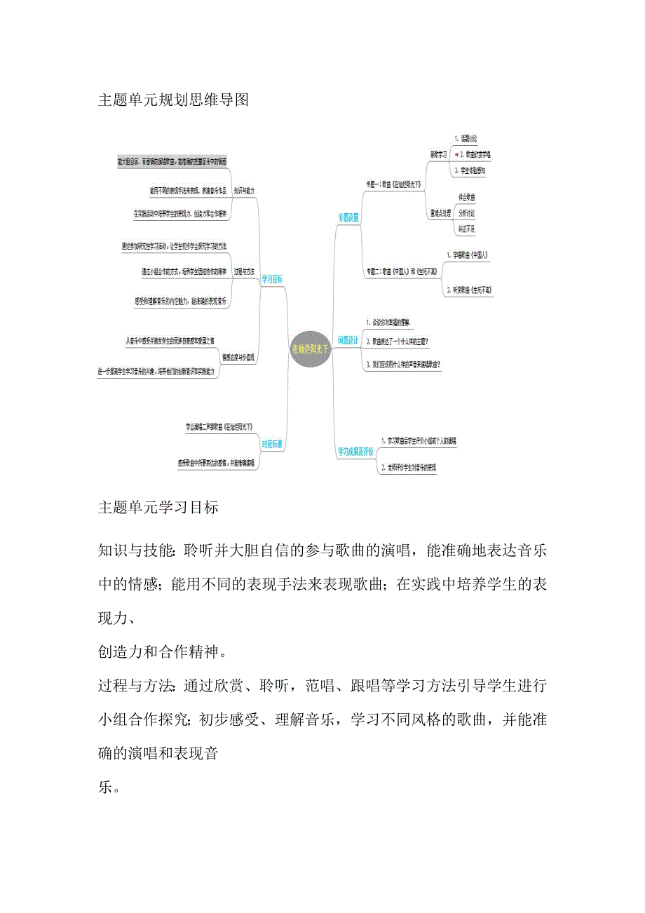 初中音乐在灿烂阳光下单元教学设计以及思维导图_第2页