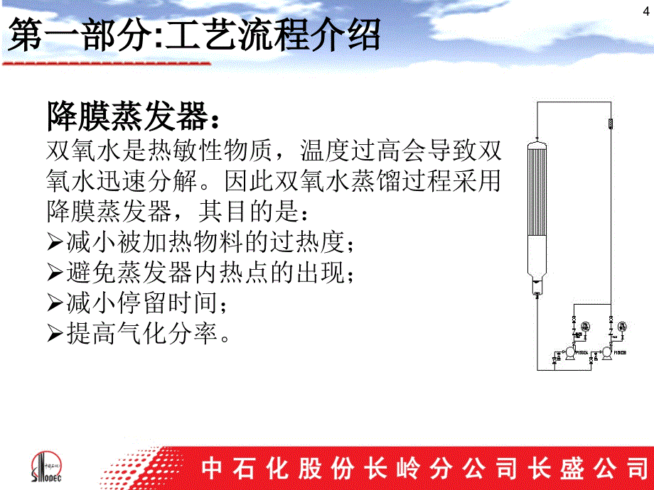 双氧水浓缩讲课_第4页