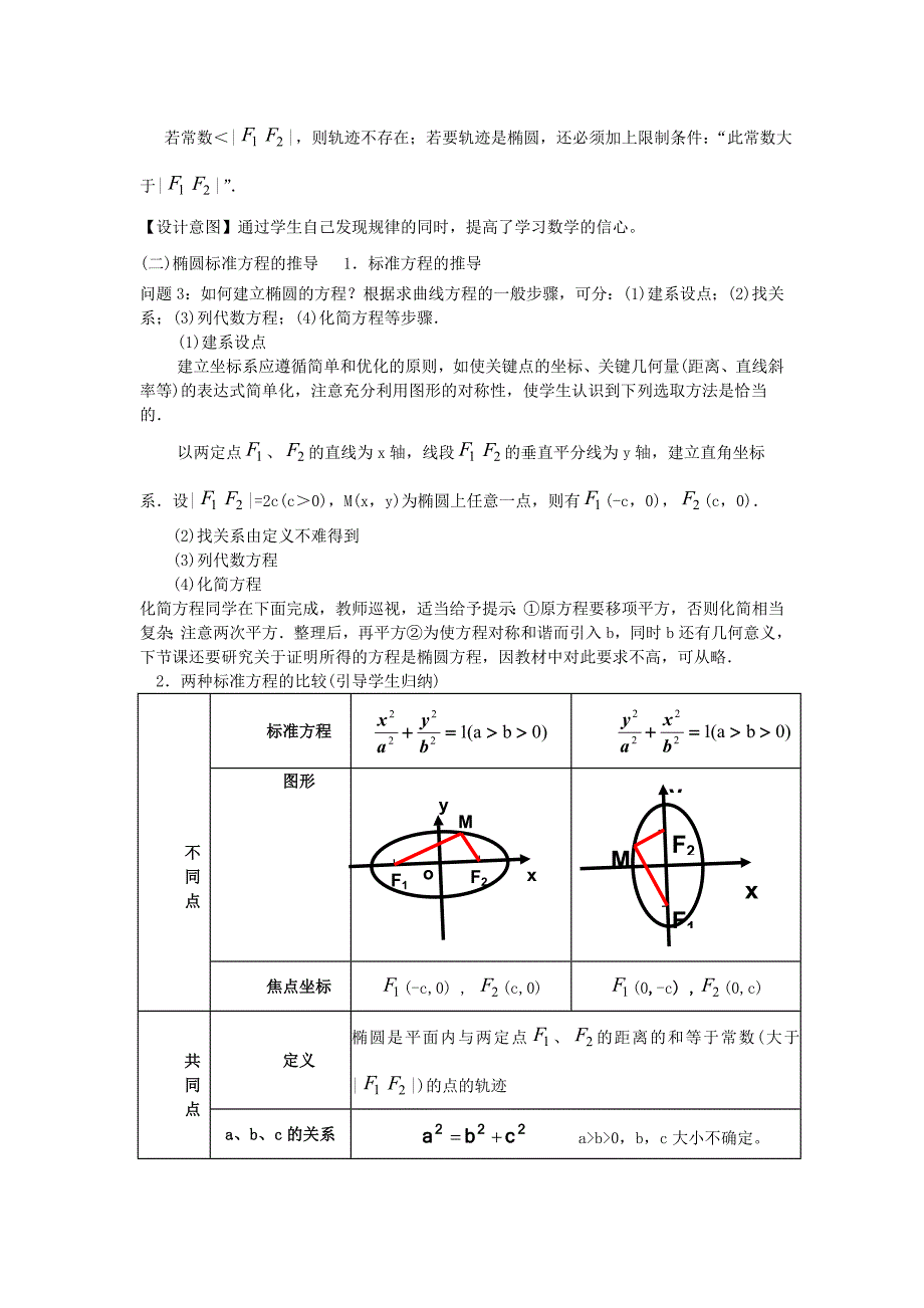 椭圆及其标准方程教学设计_第3页