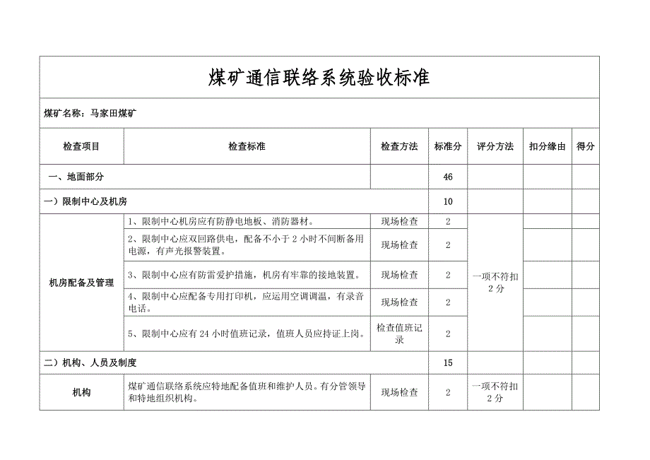 煤矿井下安全避险“六大系统”验收标准_第1页