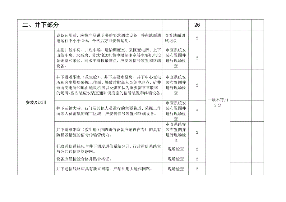 煤矿井下安全避险“六大系统”验收标准_第3页