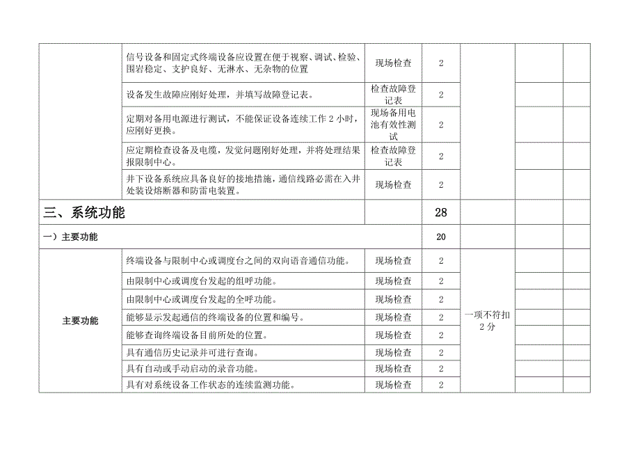 煤矿井下安全避险“六大系统”验收标准_第4页