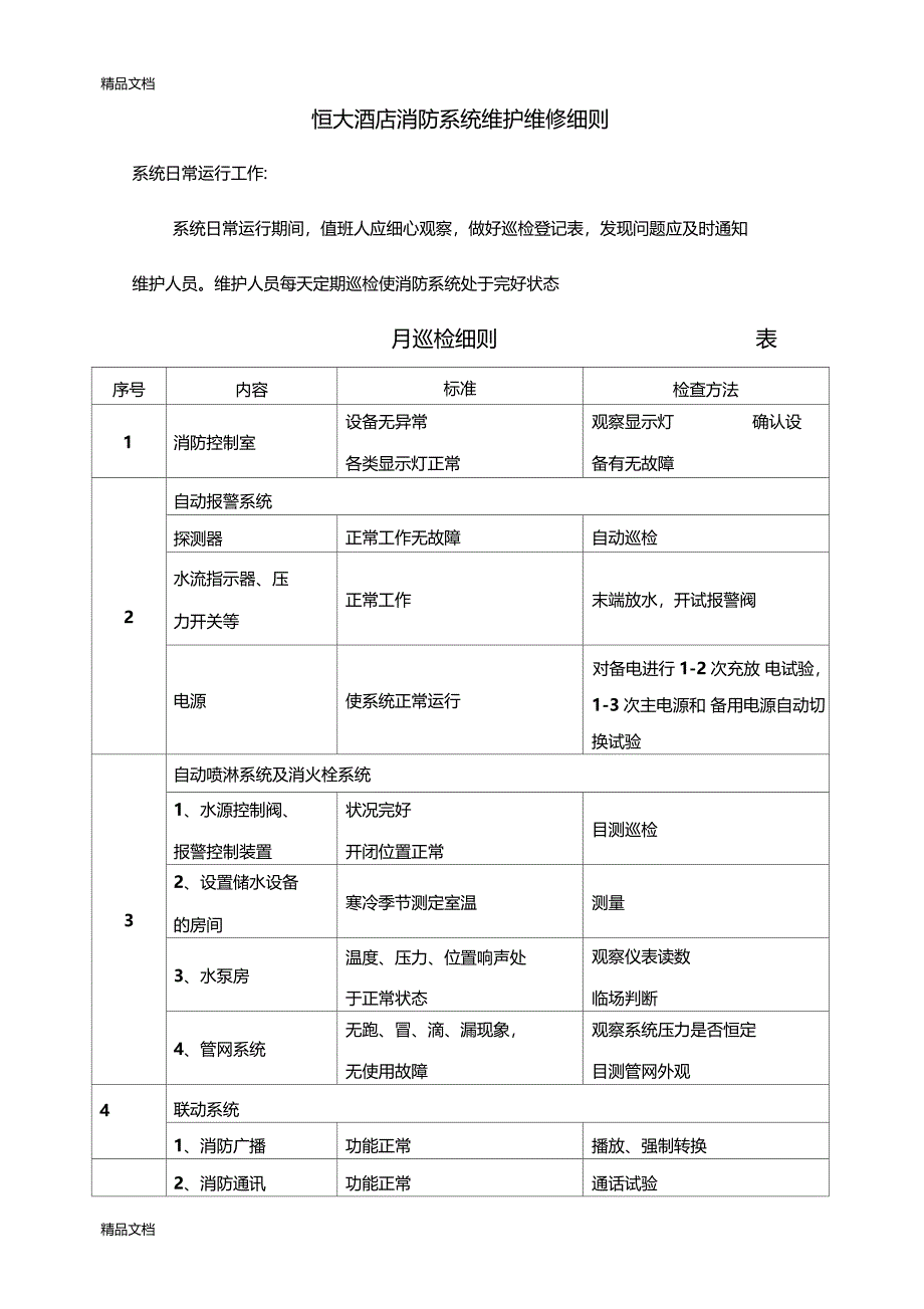 最新消防设施保养维修记录表格大全_第1页