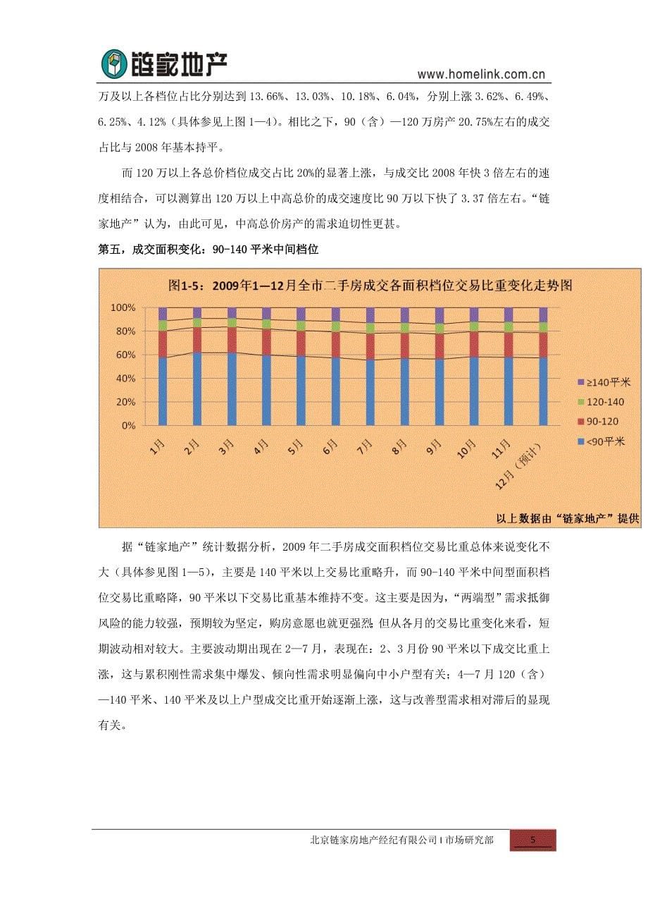 2009年二手房成交276万套逾前三年之和.doc_第5页