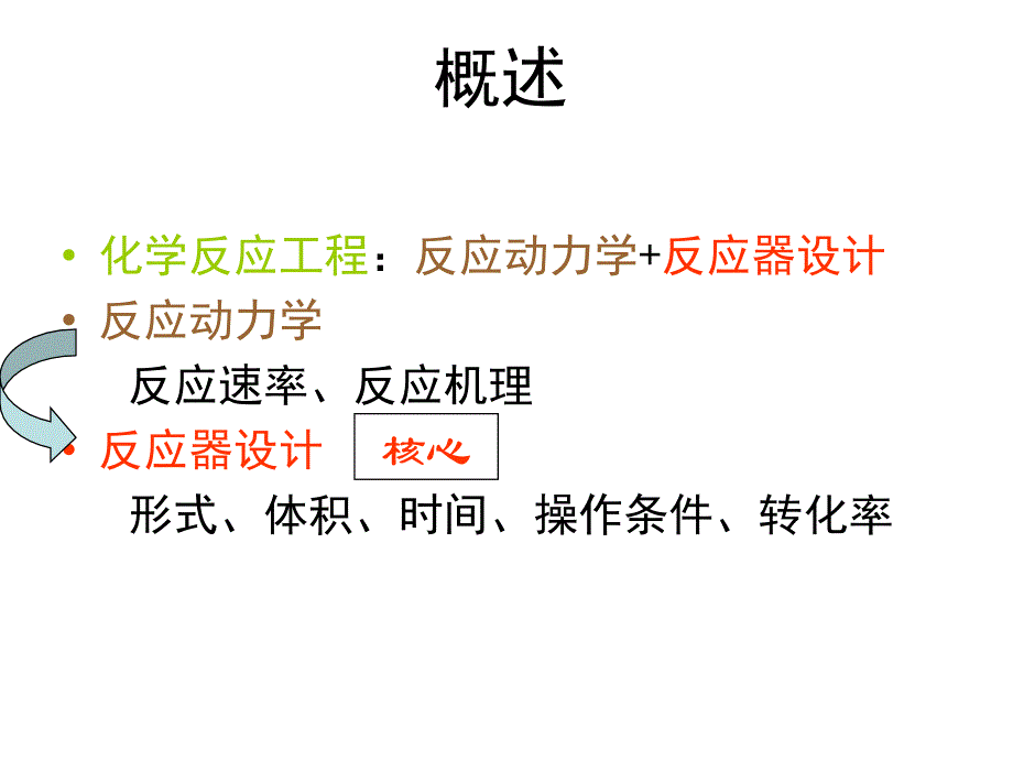 反应工程基础教学课件反应工程期中复习_第3页