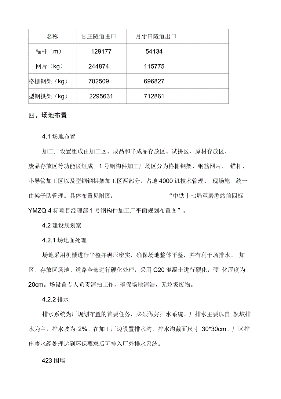 甘庄进口钢构件加工厂规划设计方案及对策及对策_第2页